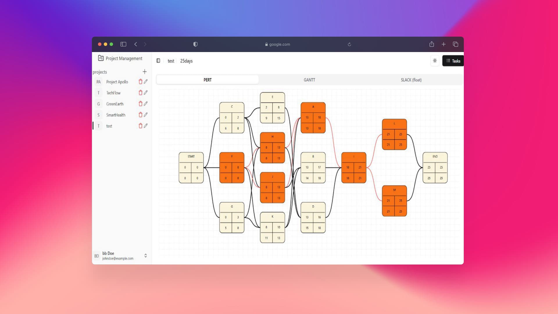 Diagram Generator Overview